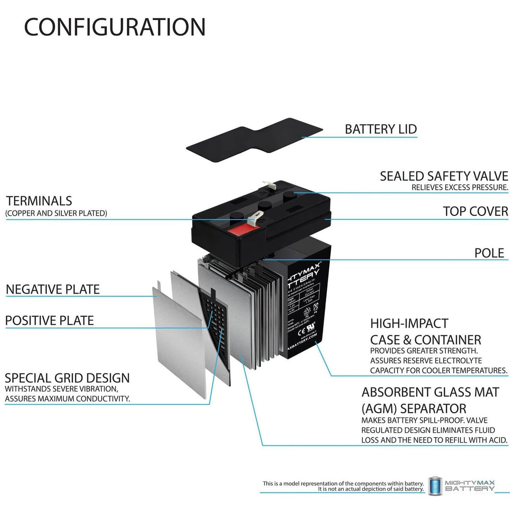 6V 4.5AH SLA Replacement Battery K926