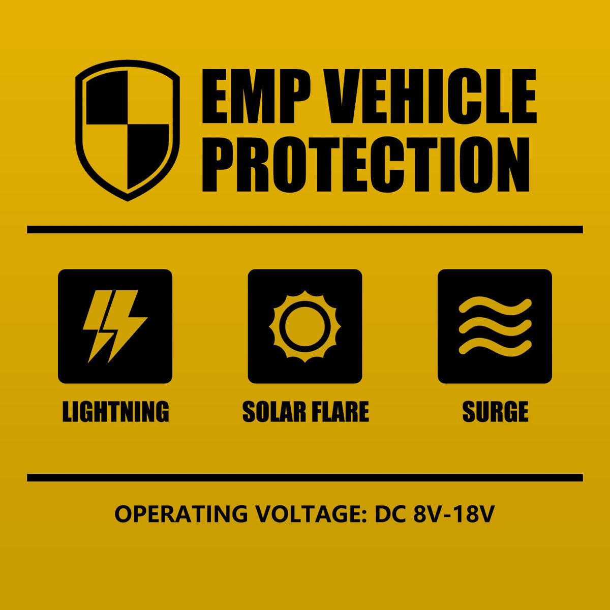 12-Volt DC Automotive Surge Protection J7333