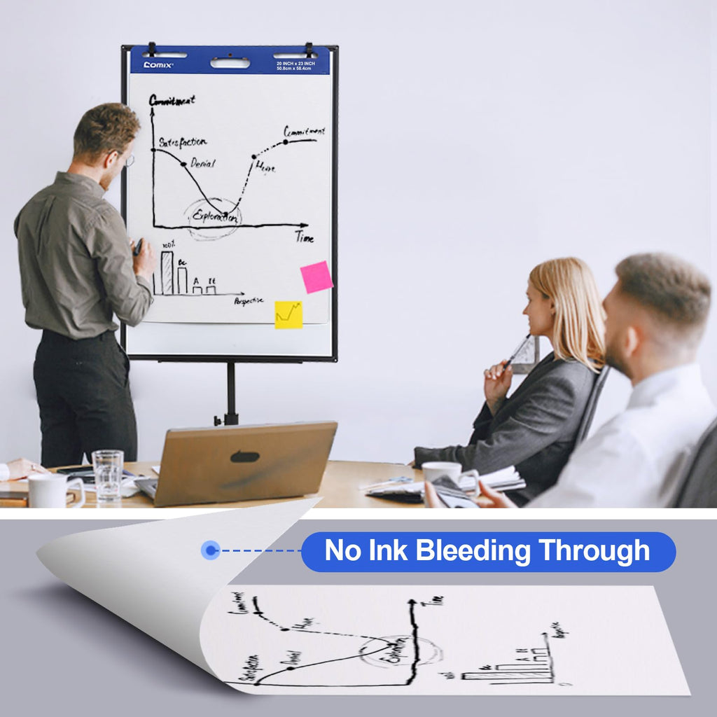 25 x 30 In Flip Chart Easel Pad C47712