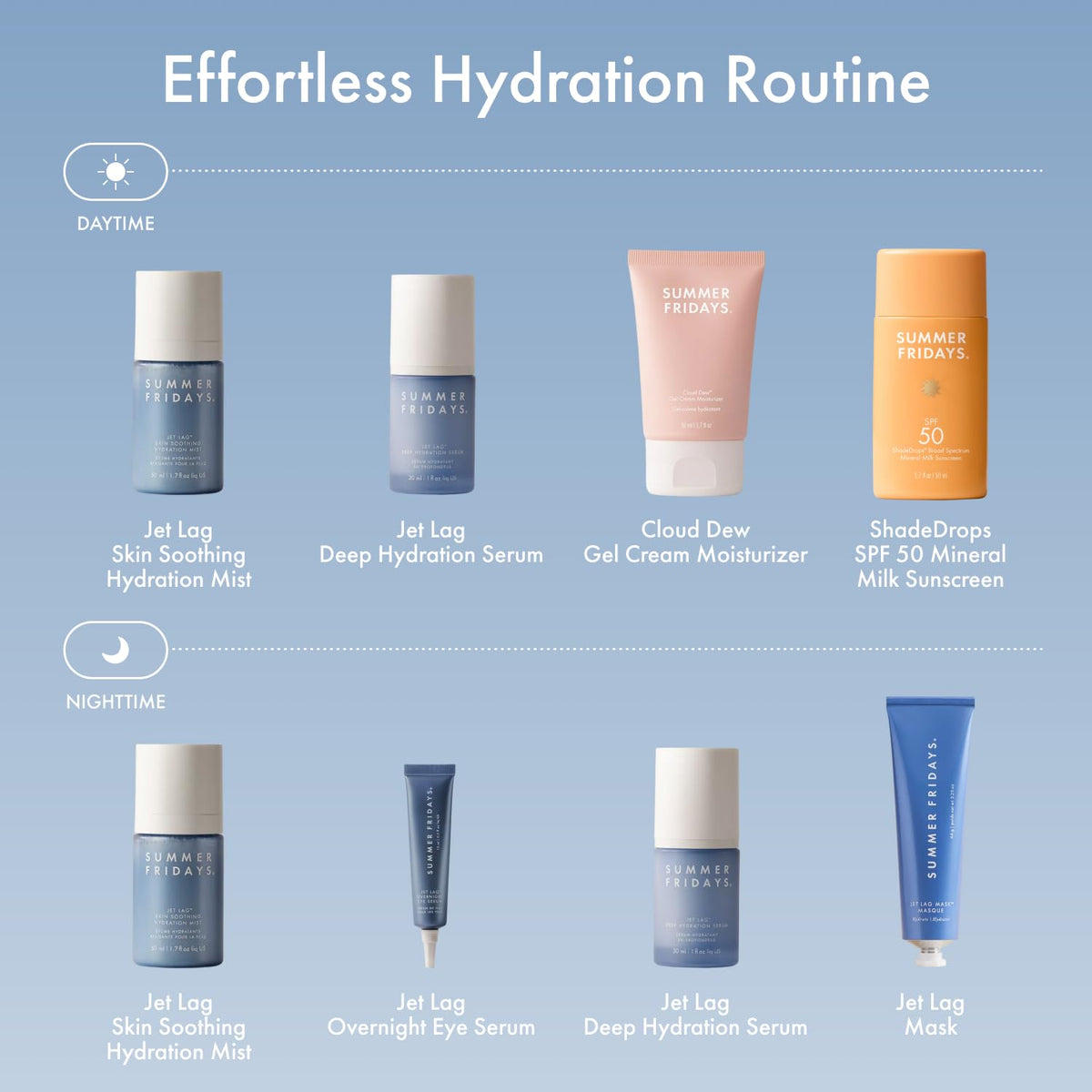 Hydrating Face Mist 1.7 Fl Oz X473097