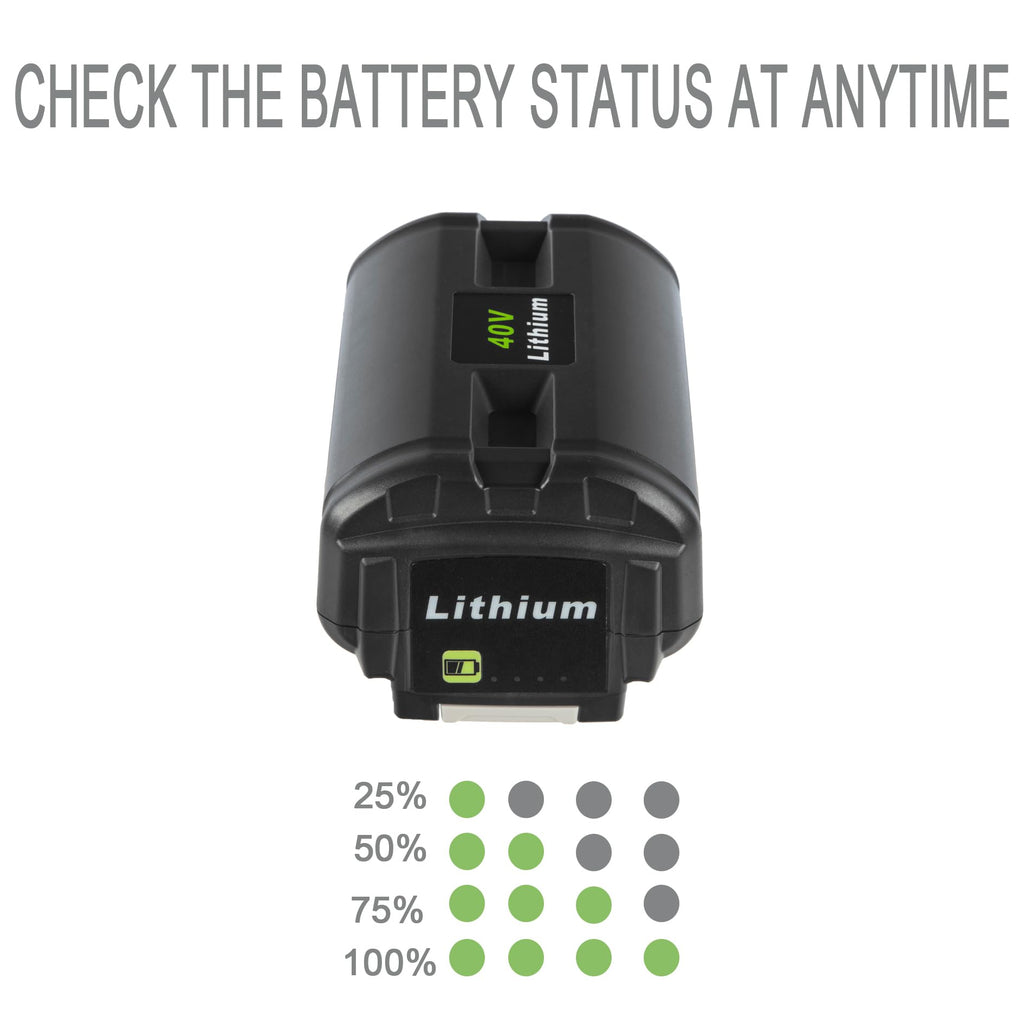 40V Replacement Battery N59880