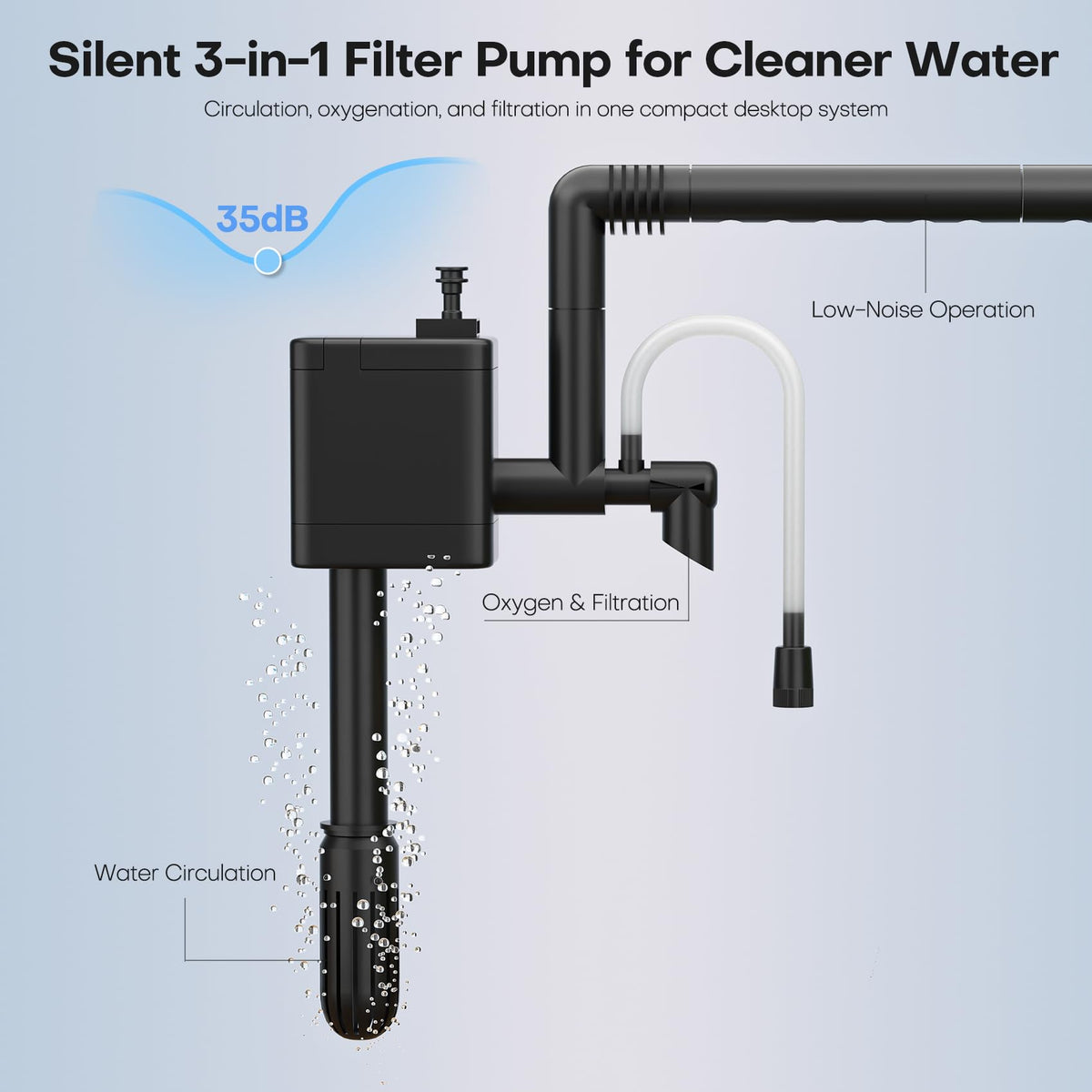 2.5 Gal Self-Cleaning Aquarium Starter Kit G3246