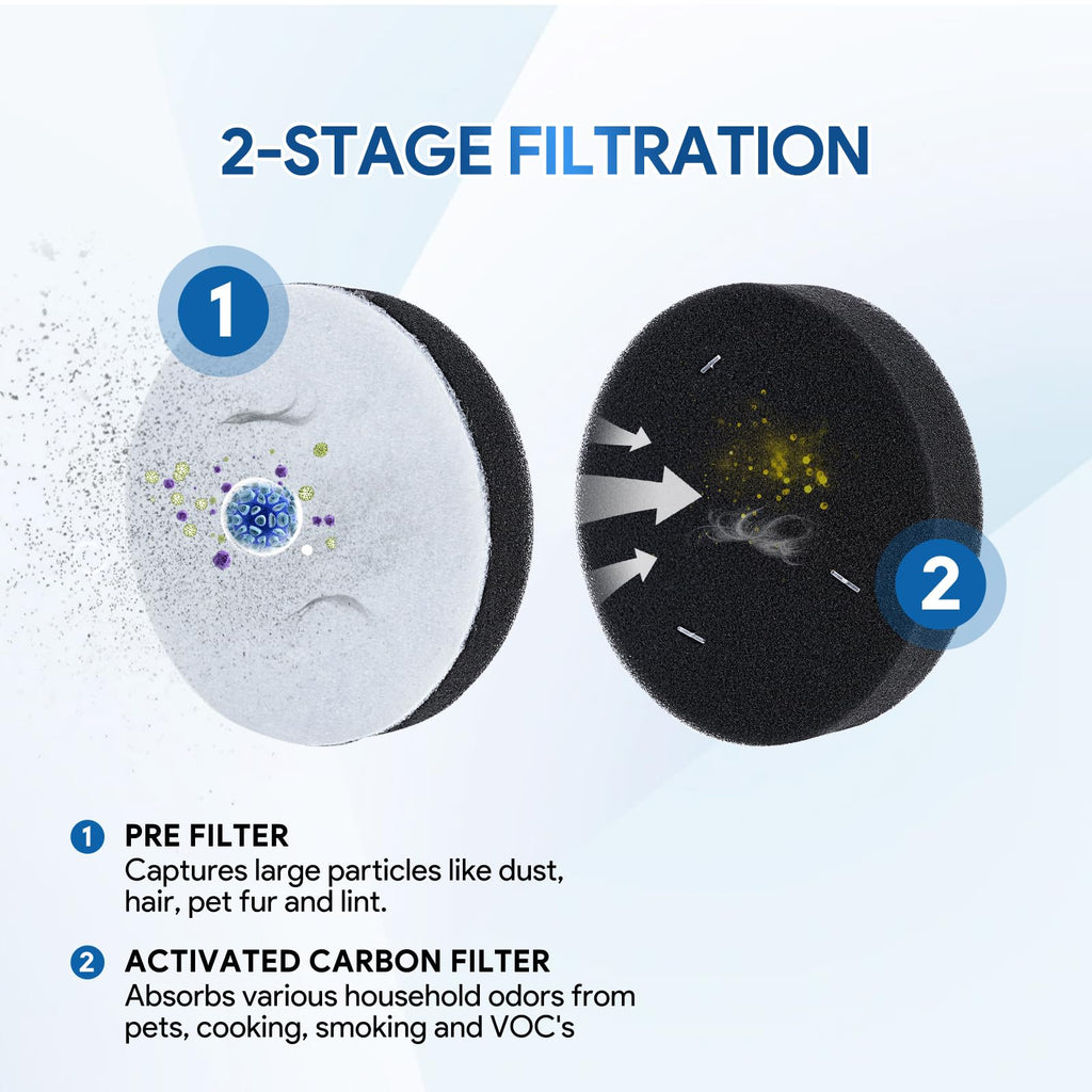 Air Speed Vacuum Filter 4 Pack X75337