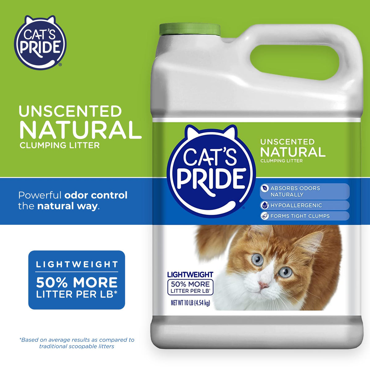 Lightweight Hypoallergenic Clumping Litter 10lb L9866
