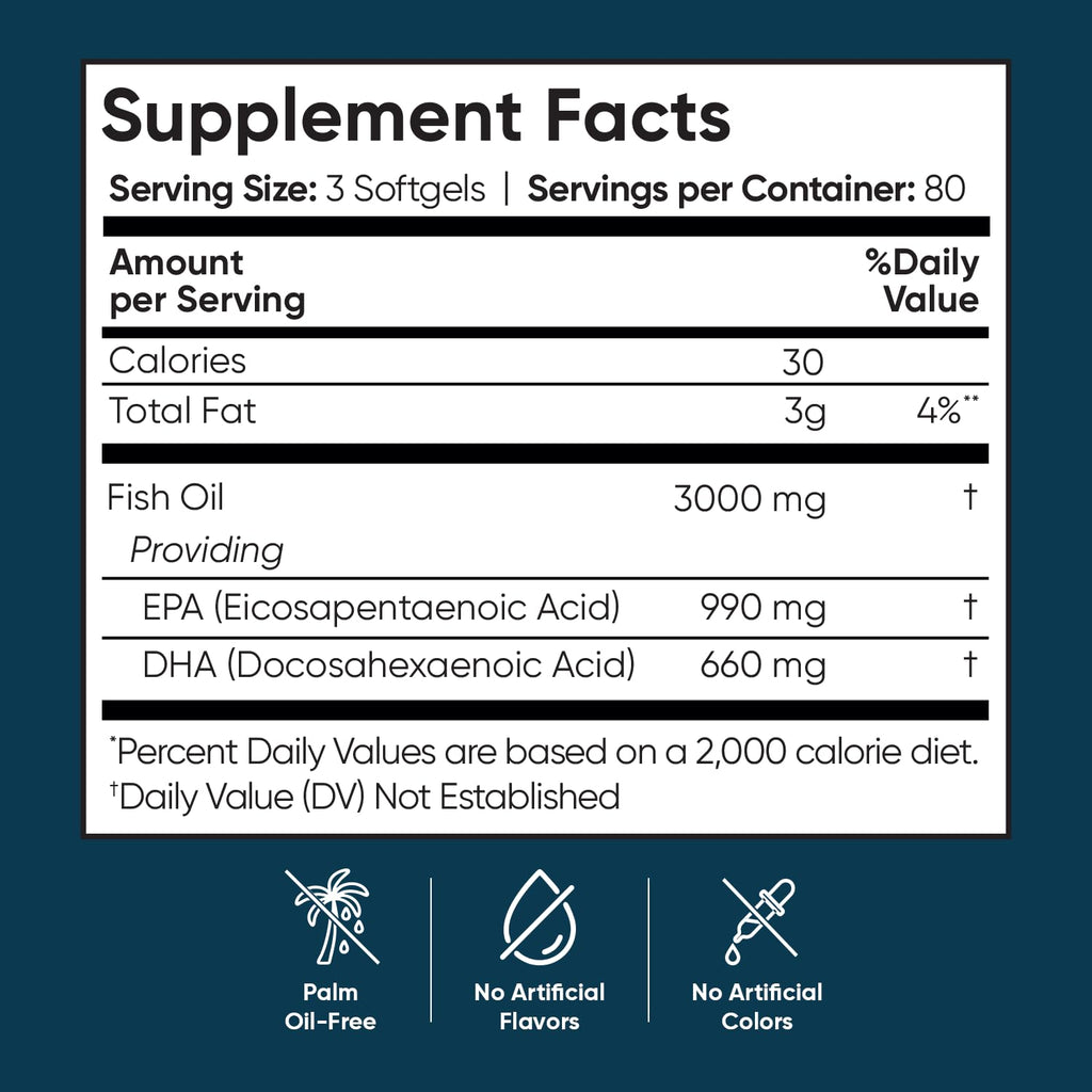 Omega 3 Fish Oil 3000mg 240 Softgels L143829