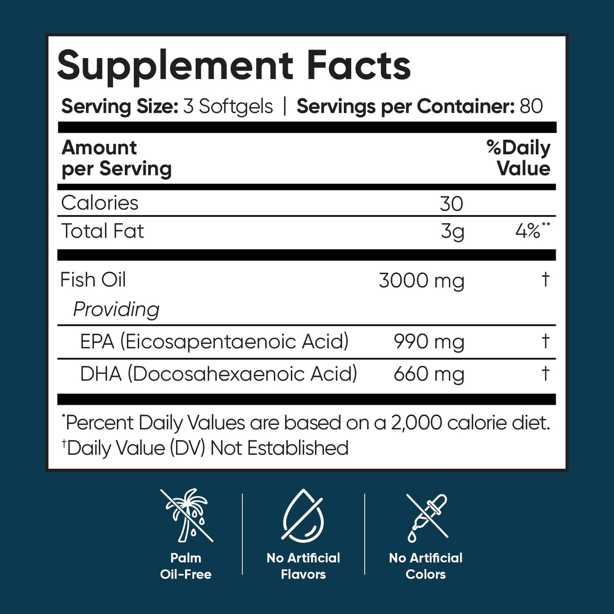 Omega 3 Fish Oil 3000mg 240 Softgels L143829