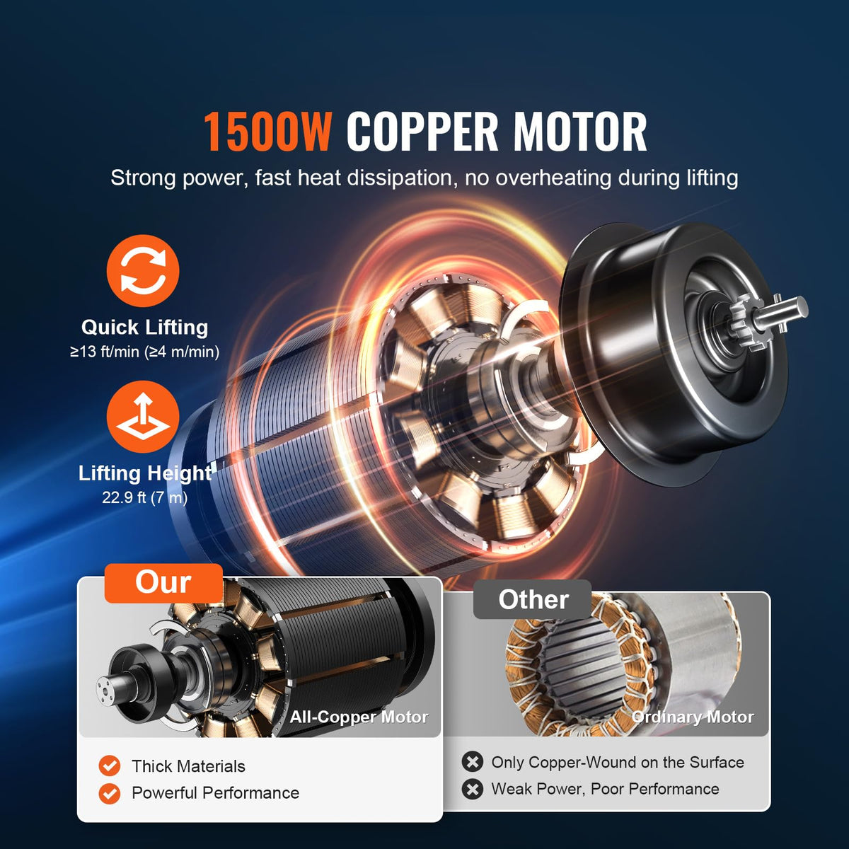 1500W Portable Electric Hoist Winch M943623