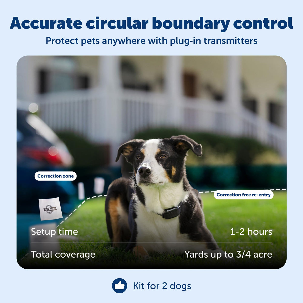 Wireless Fence, 2 Dog, Up to 3/4 Acre Y9398