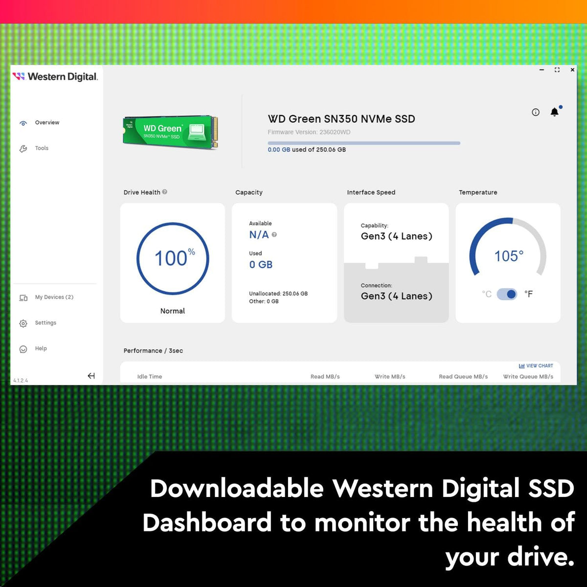 2TB NVMe Internal SSD Solid State Drive M.2 2280 Z7423