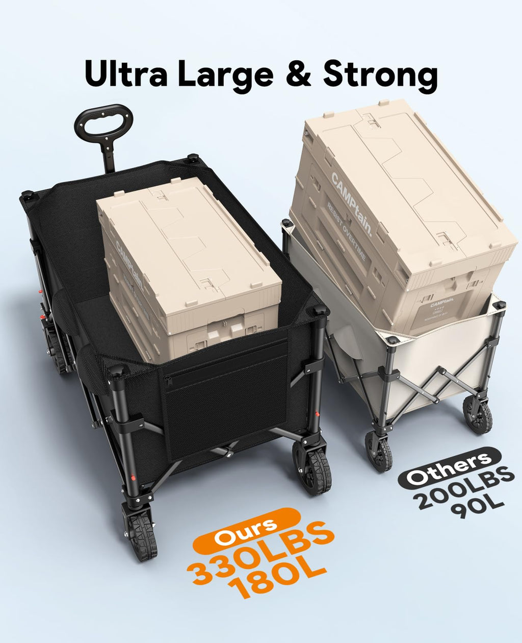 180L Foldable Wagon Cart with Wheels and Brakes C486455