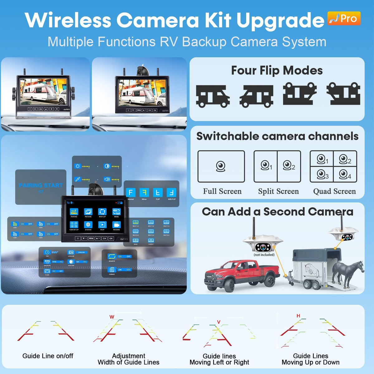 Wireless RV Backup Camera 1080P HD with 7″ DVR Monitor O7370