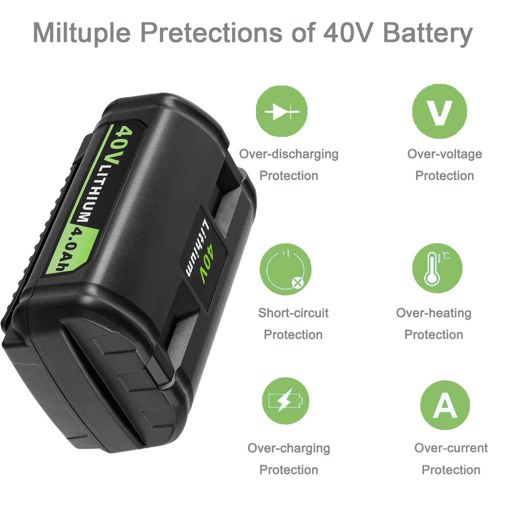 40V Replacement Battery N59880