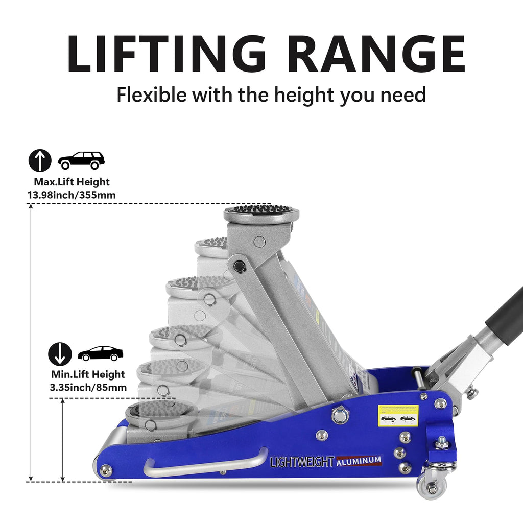 Heavy Duty Hydraulic Low Profile Aluminum Steel Floor Jack 1.5 Ton Blue L15395