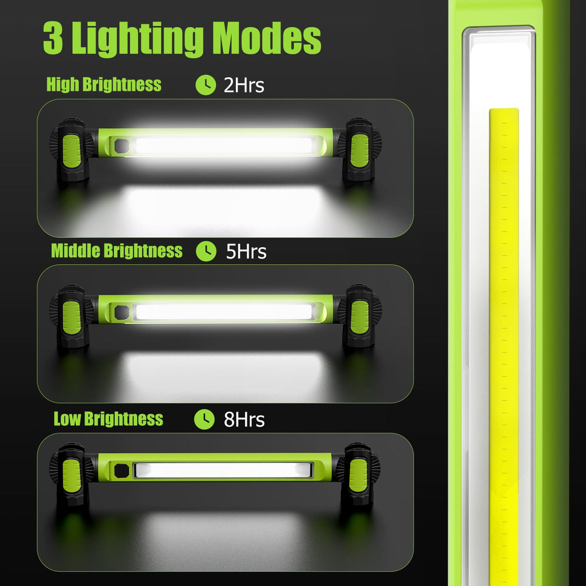 3000LM Magnetic Rechargeable LED Work Light J2914
