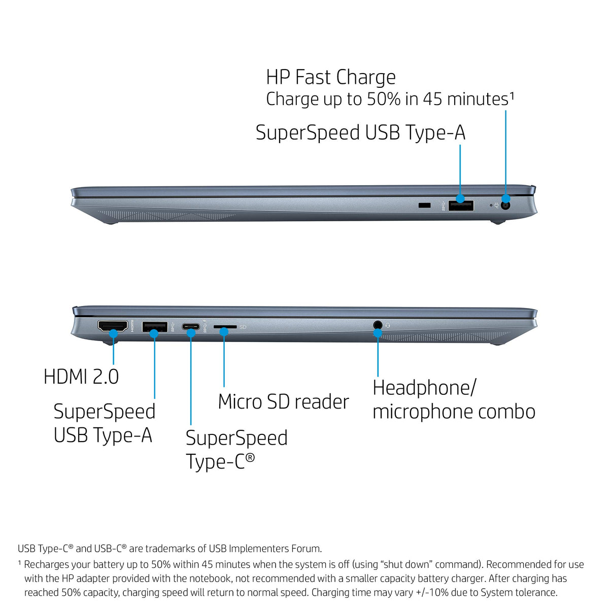 15.6" FHD Laptop AMD Ryzen 5 5500U 8GB 512GB SSD Windows 10 Horizon Blue I41184