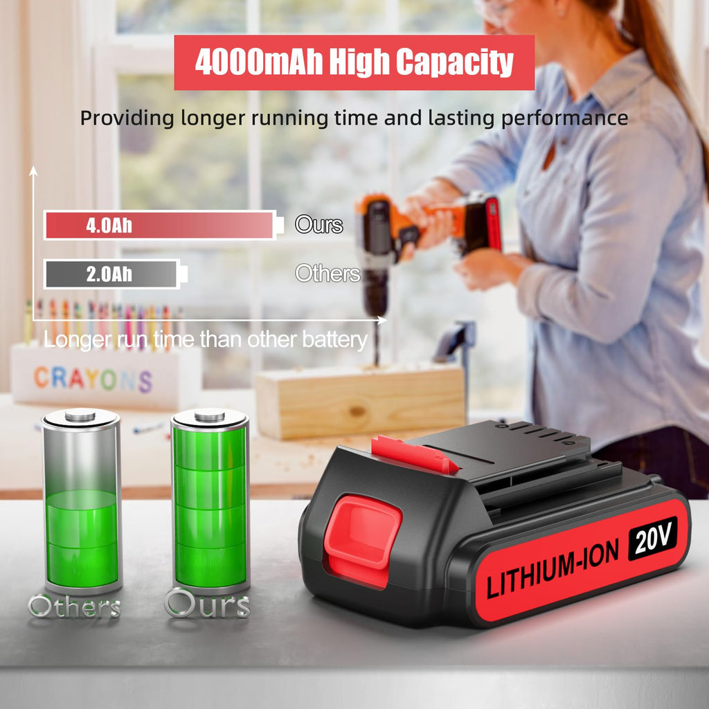 4.0Ah 20V Lithium Battery 2Pack V962