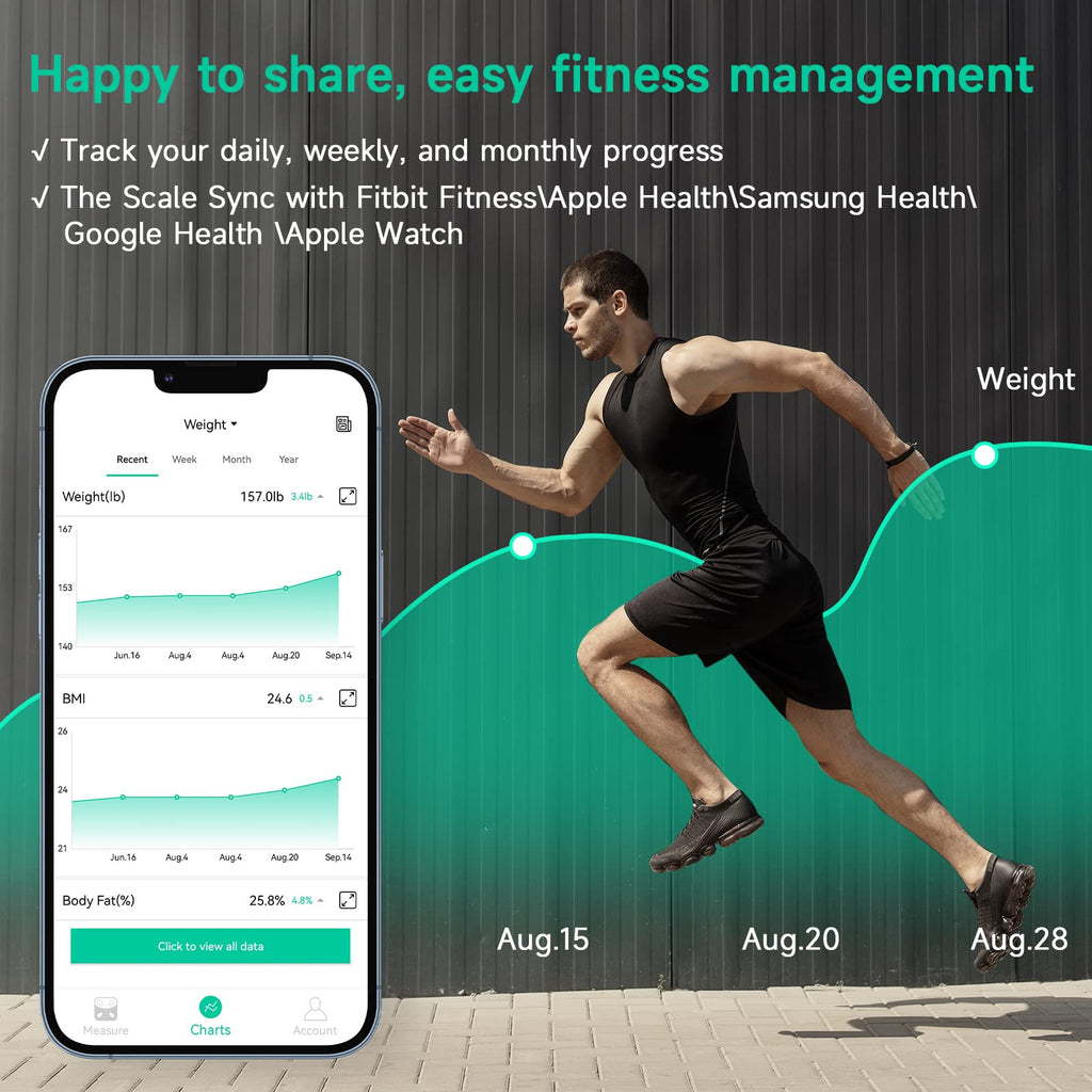 Body Fat Scale with Handheld, Bluetooth Body Composition Monitor 400 lbs I806394