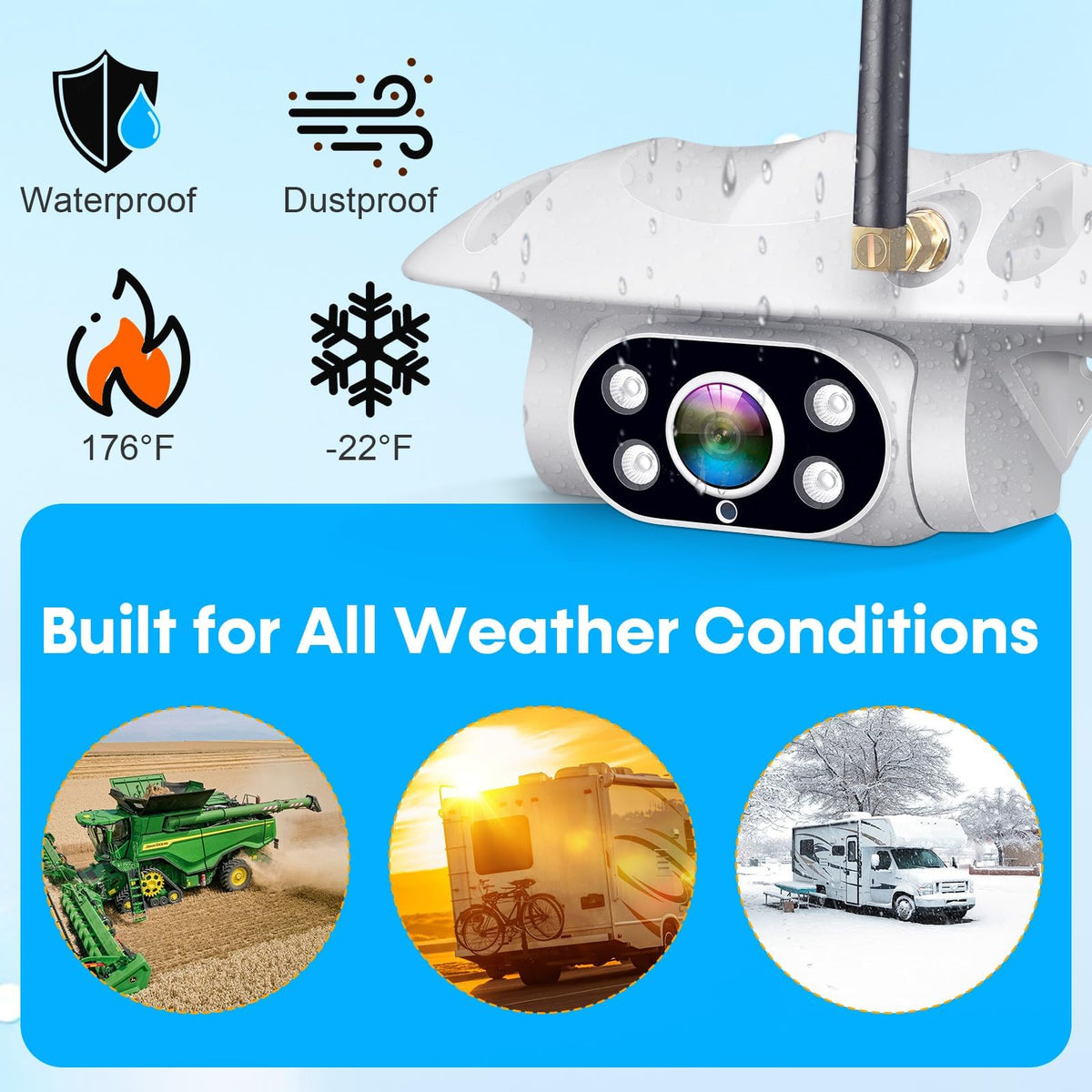 Wireless RV Backup Camera 1080P HD with 7″ DVR Monitor O7370