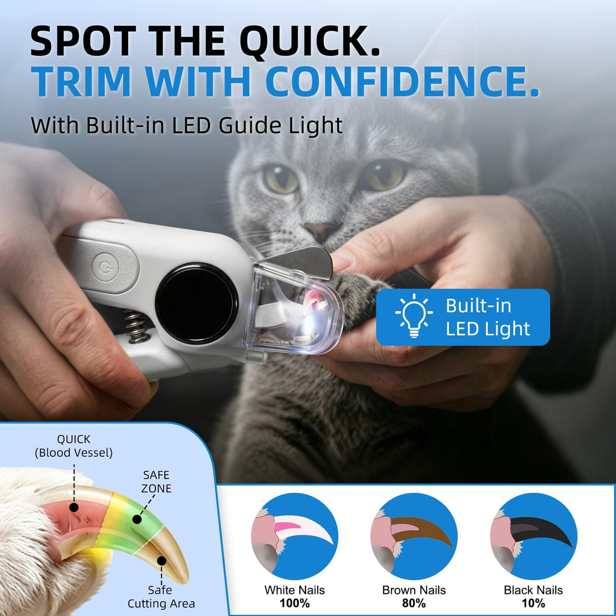 2-in-1 Dog Nail Clippers & Grinder with LED Light S3487