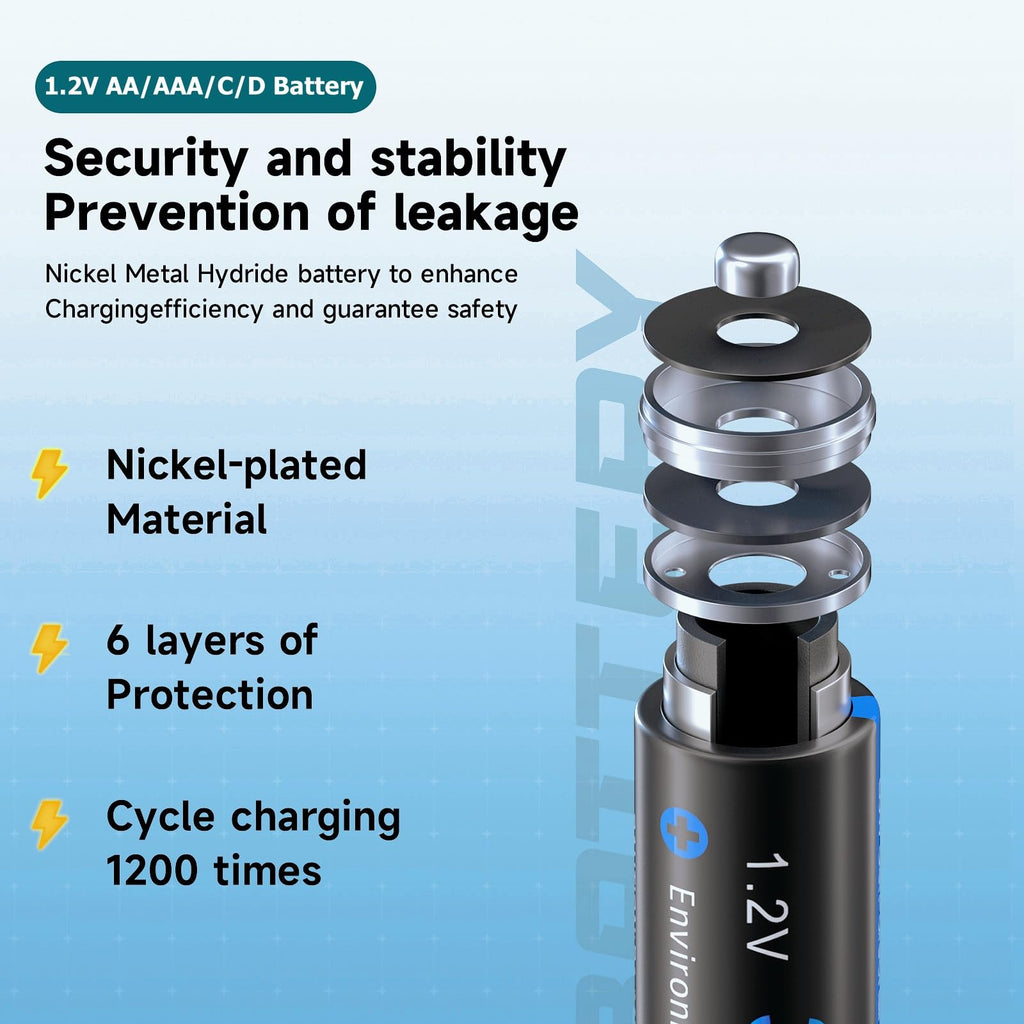 16 Pack Rechargeable AA Batteries with Charger H325213