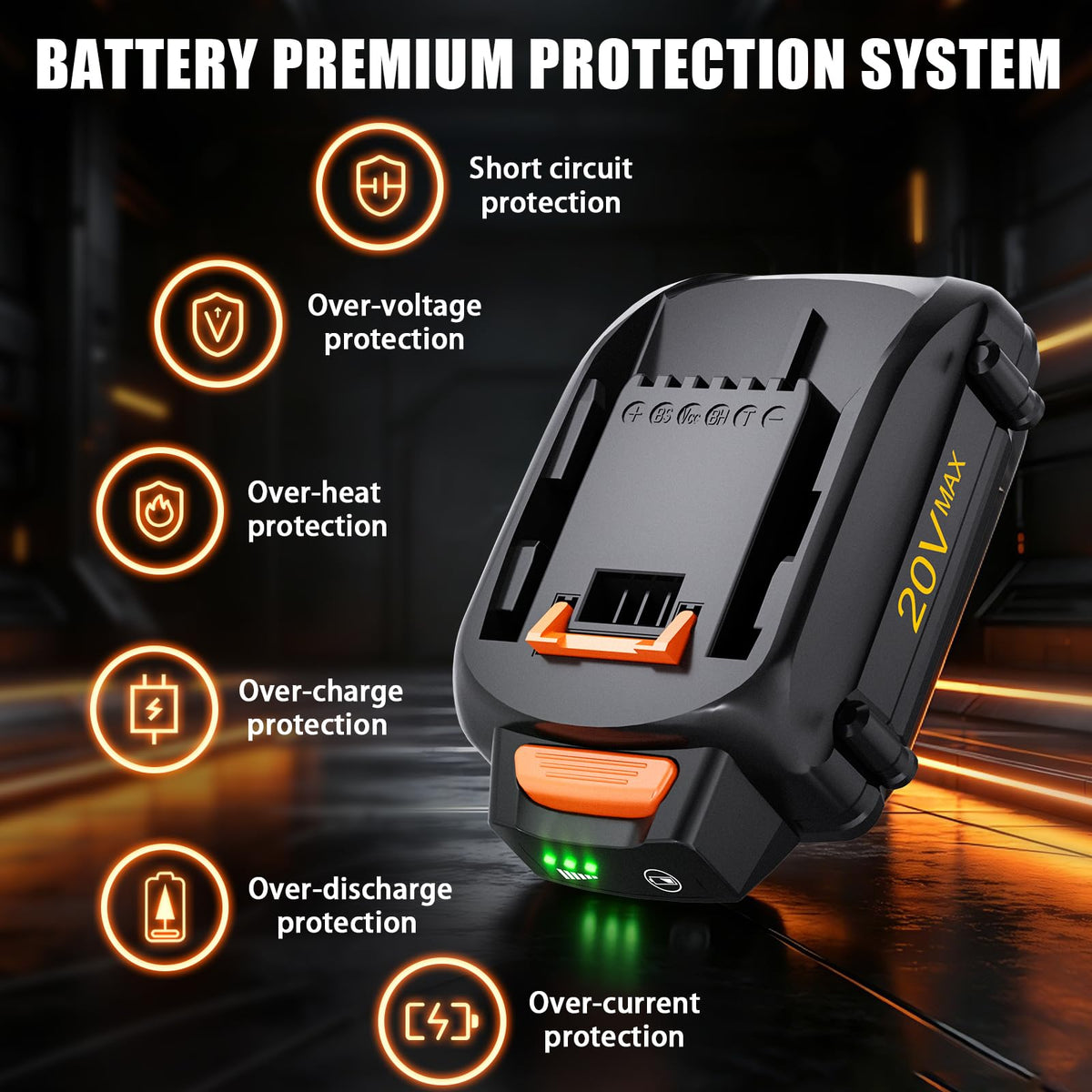 2-Pack 4.0Ah Replacement 20V Battery C657