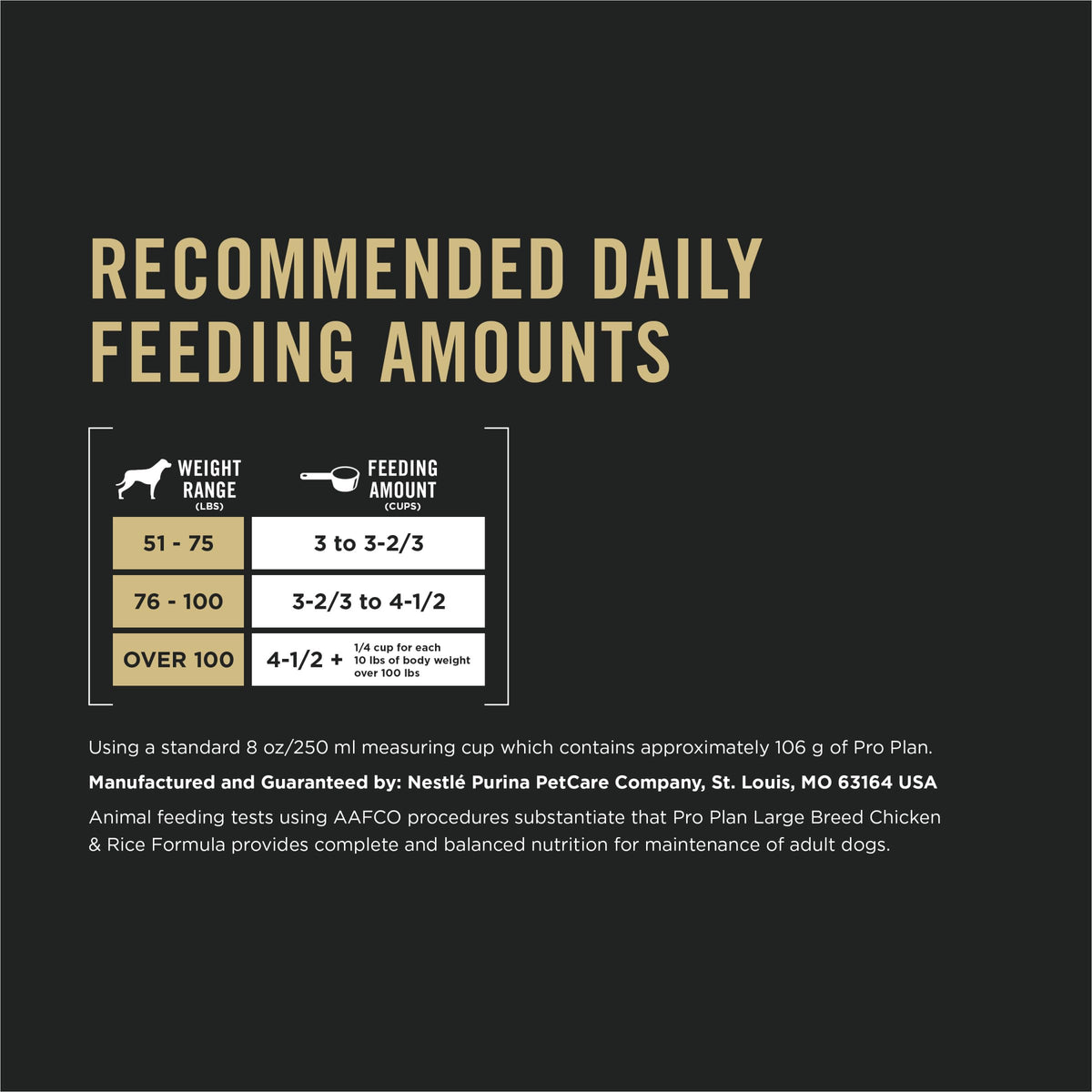 Chicken & Rice Dry Dog Food 34 lb Bag H9266