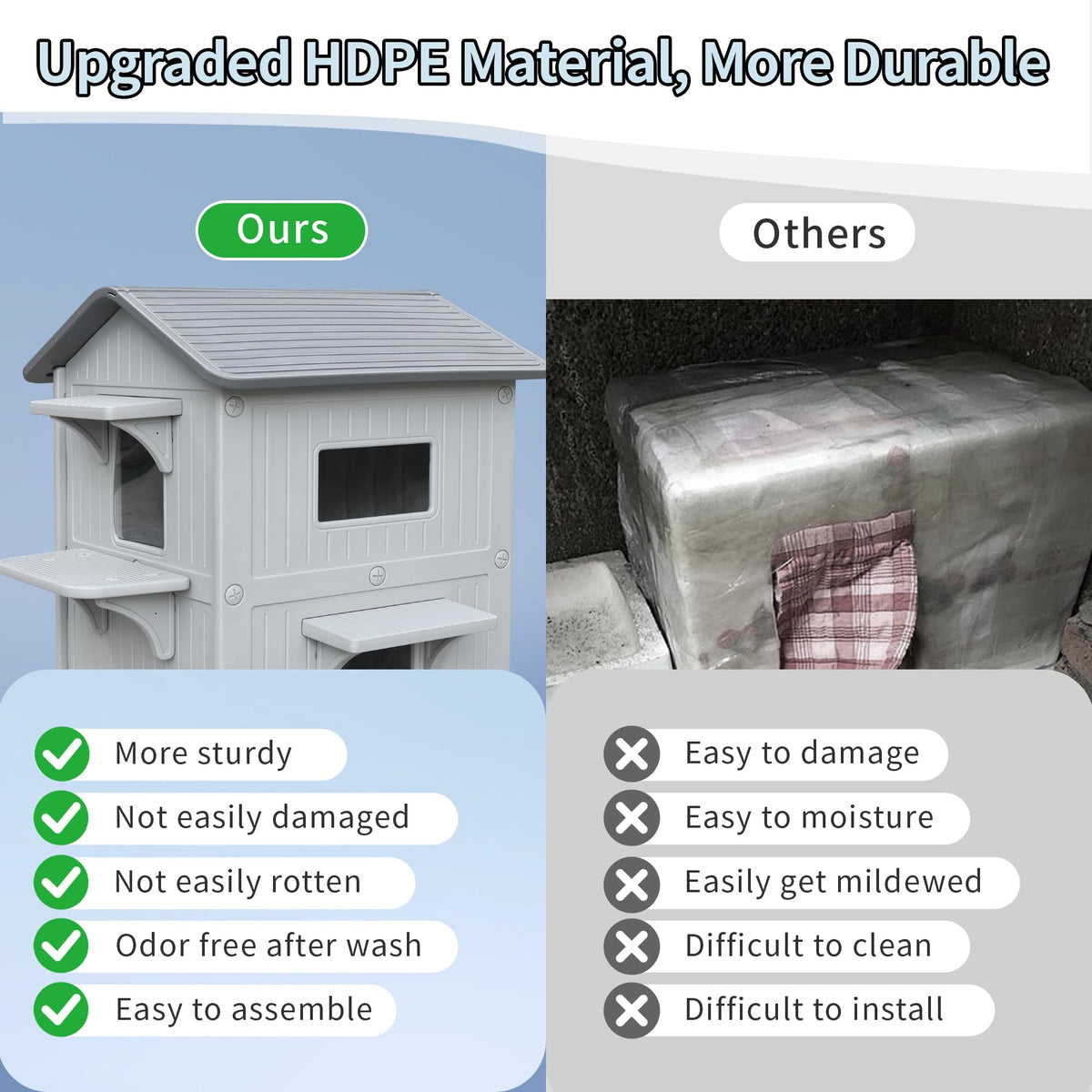 Weatherproof 2 Story Cat House with Mat Q8661
