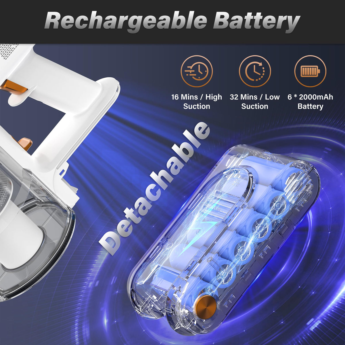 Cordless Stick Vacuum Cleaner 40000Pa Lightweight Handheld B657404