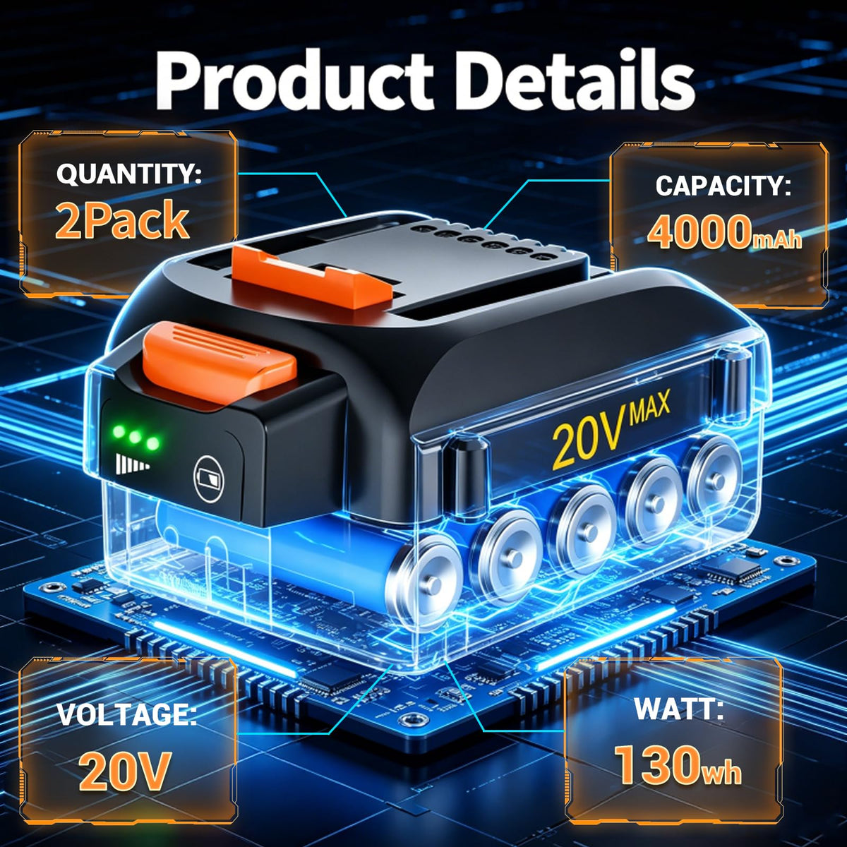 2-Pack 4.0Ah Replacement 20V Battery C657