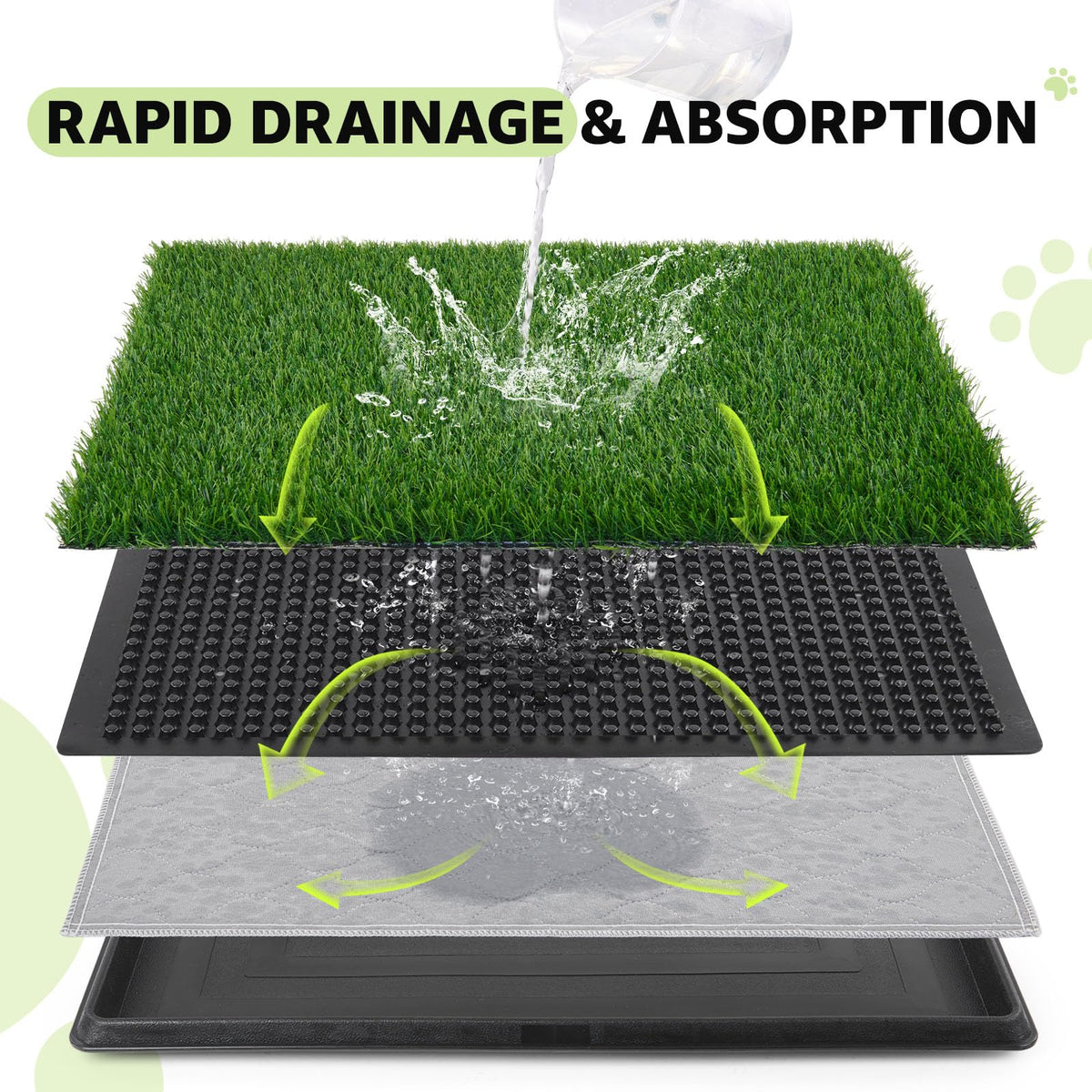 Dog Grass Pad with Tray 20.1x25.1in N503