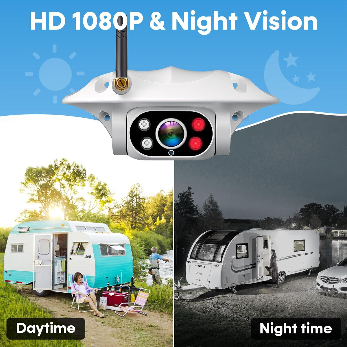 Wireless RV Backup Camera 1080P HD with 7″ DVR Monitor O7370